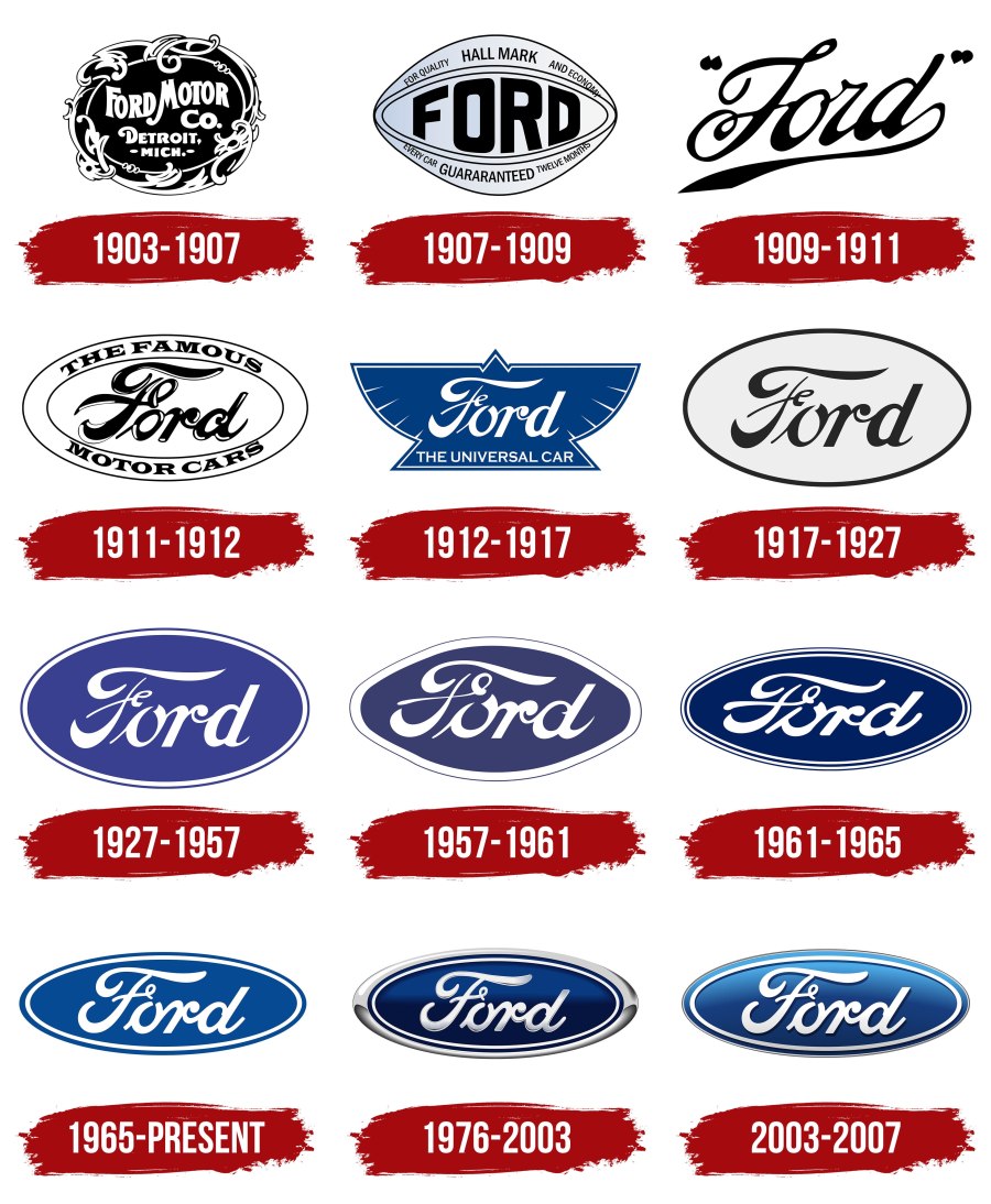 Продукция компании ford