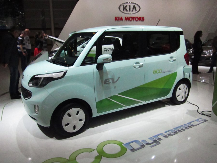 Kia ray ev