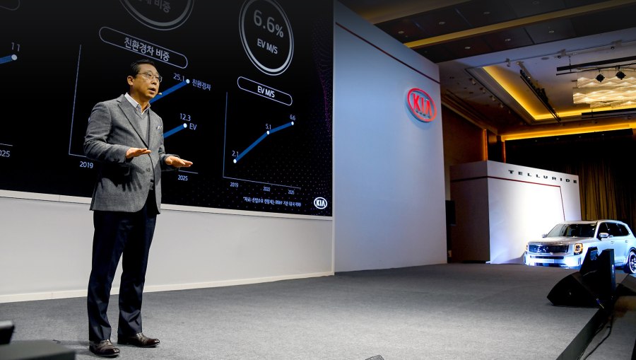 Kia 2026